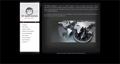 Desktop Screenshot of 361degree.net